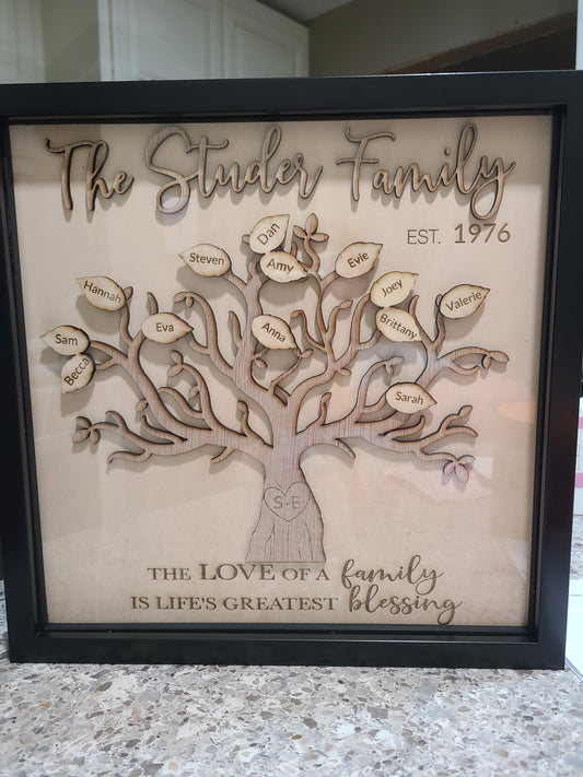 Custom Family Tree